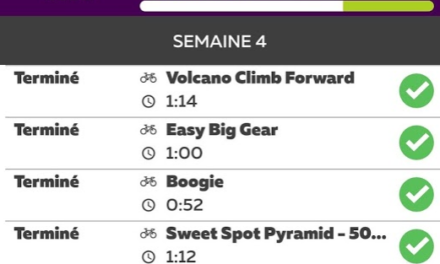 Plan d’entrainement Zwift Racing : Semaine 4