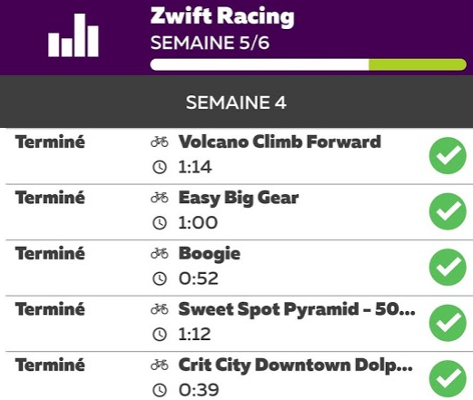 Plan d’entrainement Zwift Racing : Semaine 4